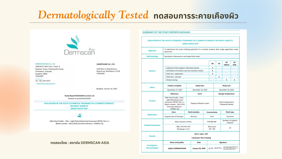Dermscan Asia Patch Test Report DA25A635 — CMe Sunscreen